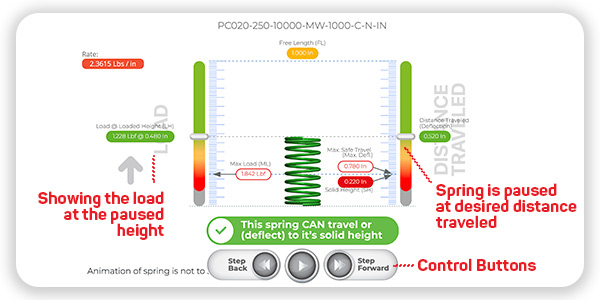 Spring Force Tester Paused