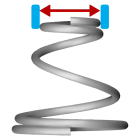 Small Outer Diameter