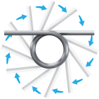 Max. Deflection (Degrees of travel)